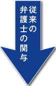 従来の弁護士の関与